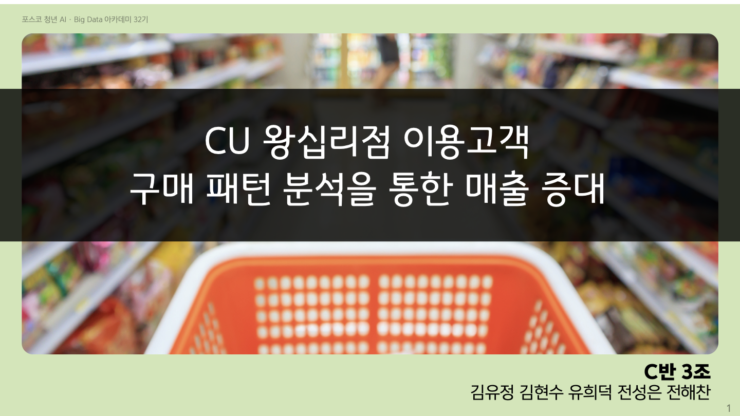 편의점 분석 보고서 표지
