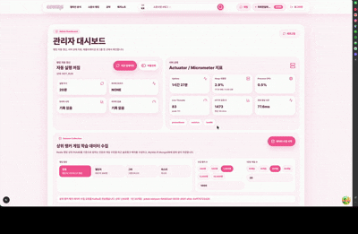 ARCANE 관리자 페이지 GIF